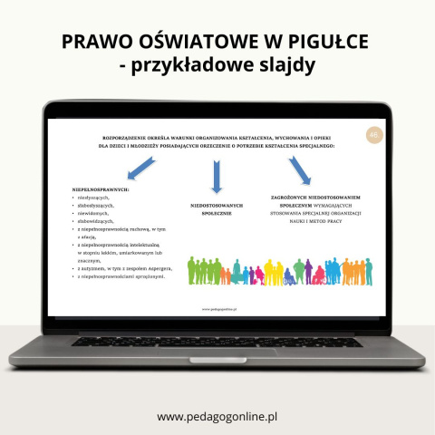 Prawo oświatowe w pigułce Prawo oświatowe w pigułce