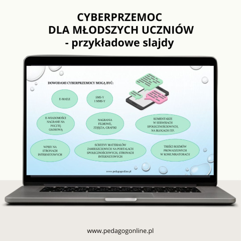 Zestaw 2 pakietów - CYBERPRZEMOC Zestaw 2 pakietów - CYBERPRZEMOC