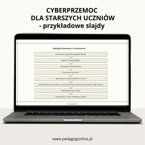 Zestaw 2 pakietów - CYBERPRZEMOC Zestaw 2 pakietów - CYBERPRZEMOC