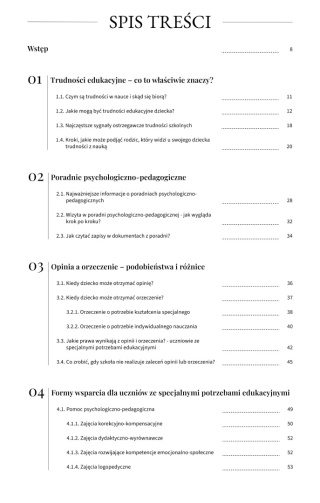 Trudności szkolne mojego dziecka