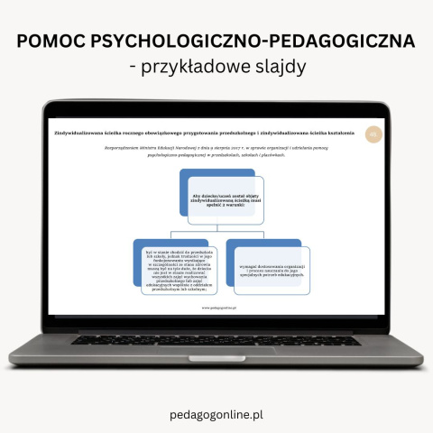 Pakiet materiałów - Pomoc psychologiczno-pedagogiczna Pakiet materiałów - Pomoc psychologiczno-pedagogiczna