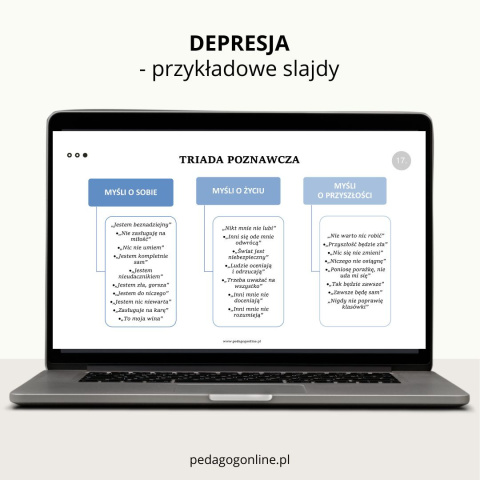 Pakiet profilaktyczny - Depresja Pakiet profilaktyczny - Depresja