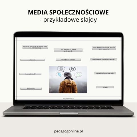 Pakiet profilaktyczny - Media społecznościowe Pakiet profilaktyczny - Media społecznościowe