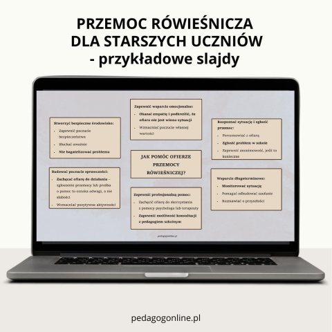Pakiet profilaktyczny - Przemoc rówieśnicza Pakiet profilaktyczny - Przemoc rówieśnicza