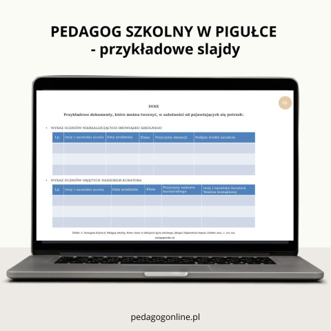 Pedagog szkolny w pigułce Pedagog szkolny w pigułce