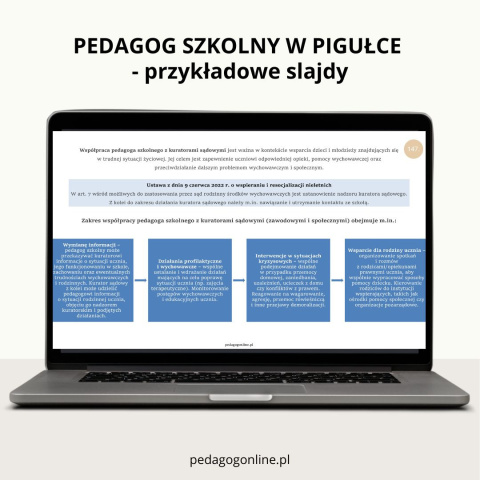 Pedagog szkolny w pigułce Pedagog szkolny w pigułce