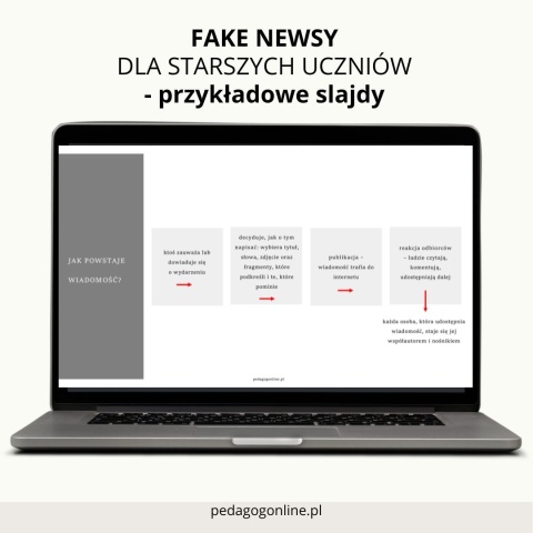 Zestaw 2 pakietów - FAKE NEWSY